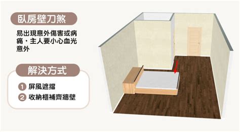 床底收納禁忌|15個全新臥室床位、家具擺設風水禁忌與破解，附科學解釋與圖文。